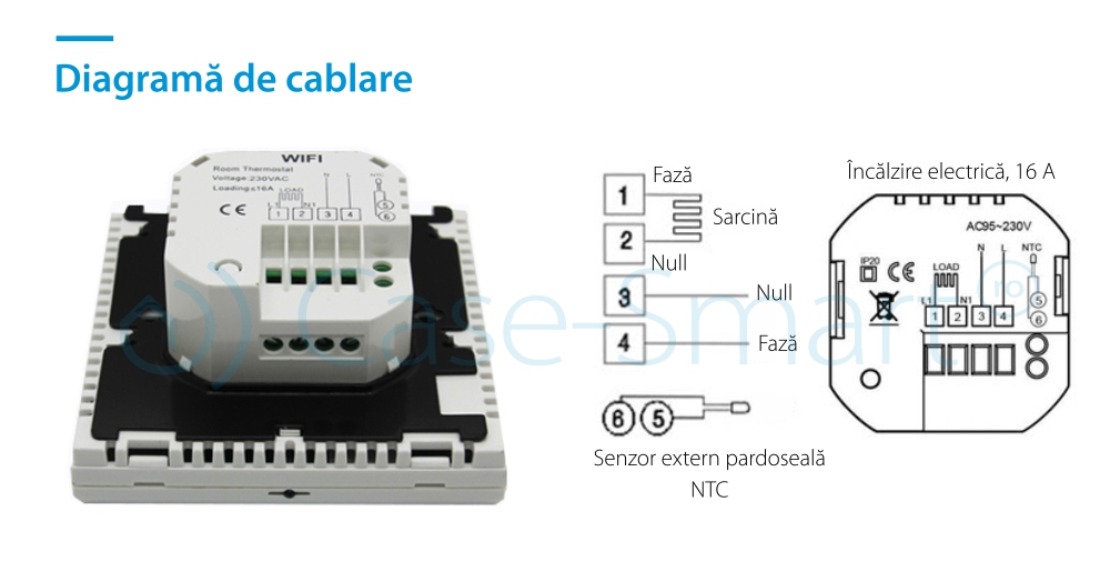 Termostato Wi-Fi per riscaldamento elettrico a pavimento, applicazione mobile Smart Life, BeOk TDS21WiFi-Ep