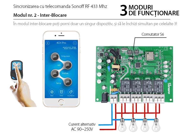 Relè Wireless a 4 canali Sonoff 4CH Pro R3