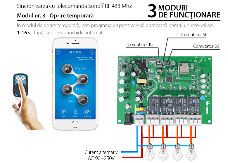 Relè Wireless a 4 canali Sonoff 4CH Pro R3