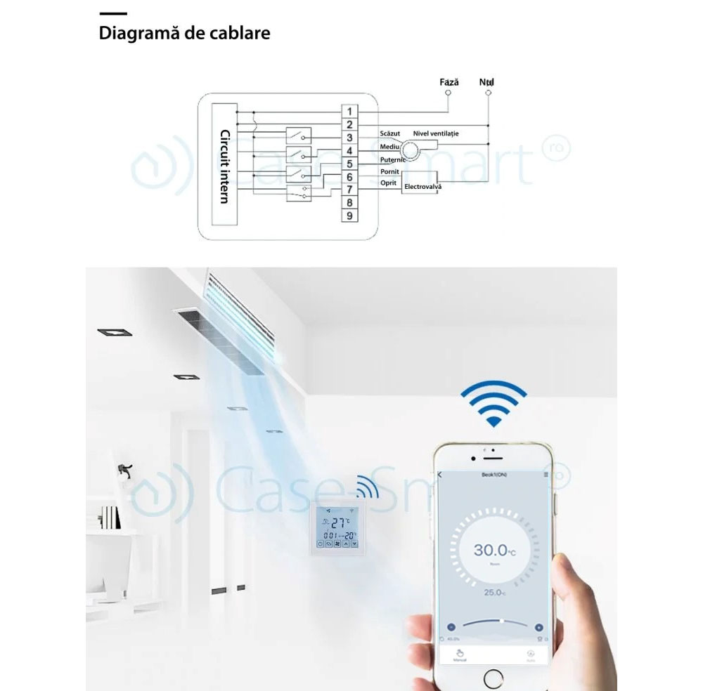 Termostato cablato per condizionatore d’aria BeOk TDS23WiFi-AC, Applicazione mobile Smart Life, compatibile con sistemi HVAC