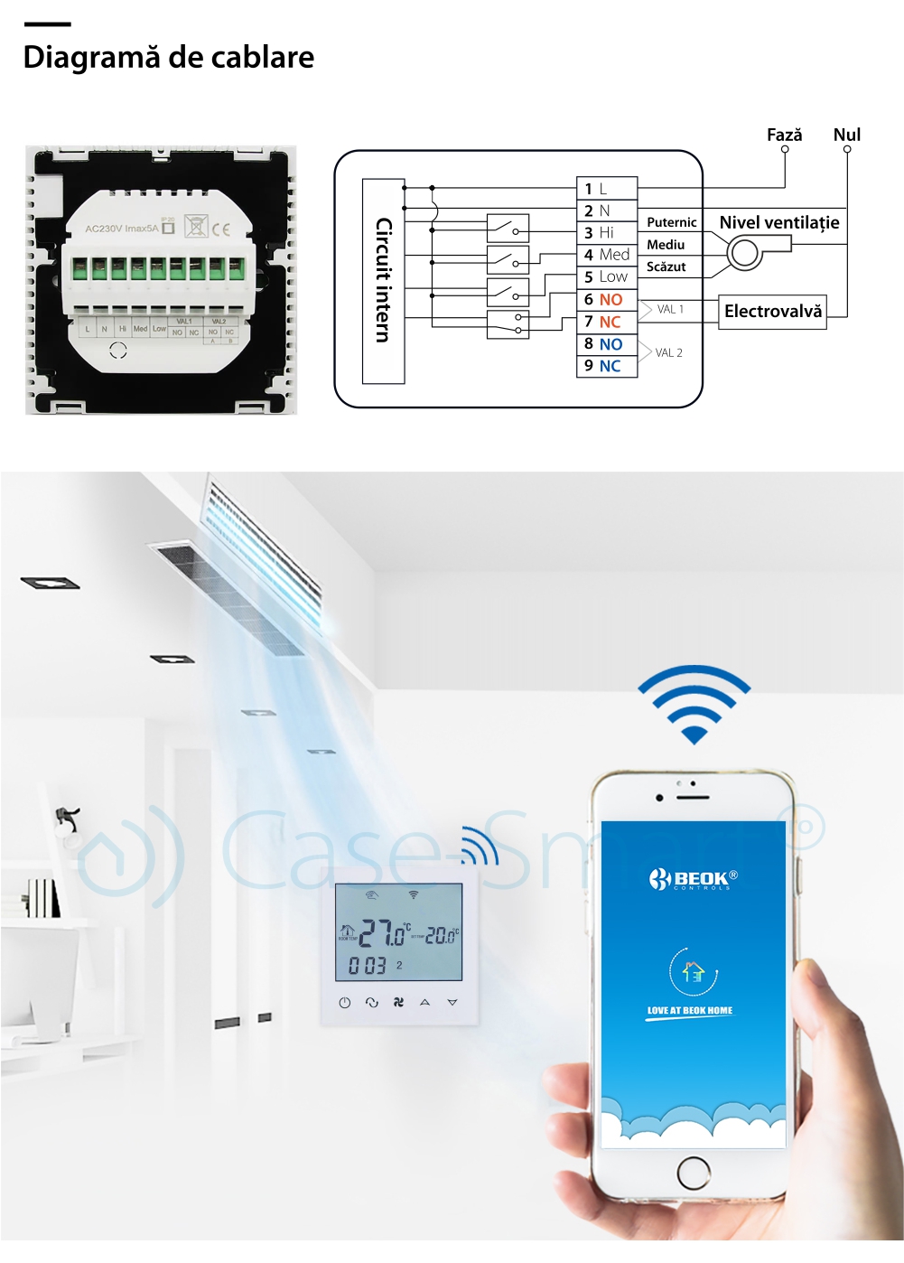 Termostato cablato per condizionatore d’aria BeOk TDS21WIFI-AC2, controllo da telefono cellulare, compatibile con sistemi HVAC