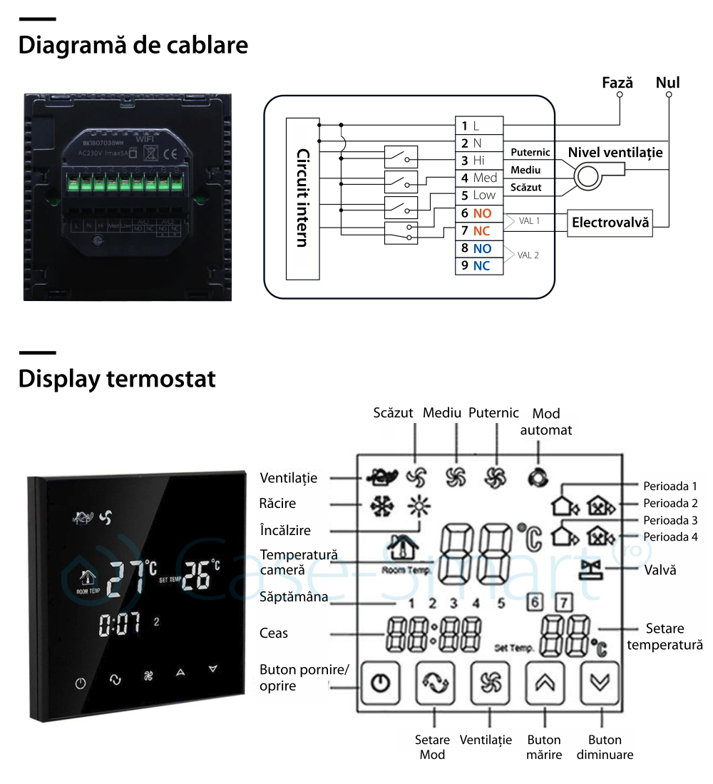 Termostato con cavo per aria condizionata BeOk TGT70-AC2, compatibile con sistemi HVAC.