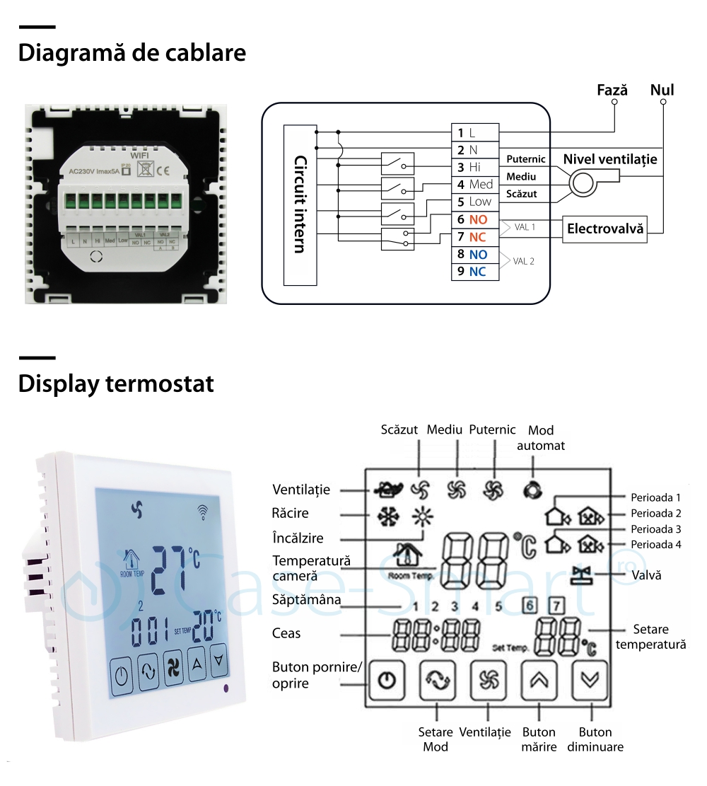 Termostato cablato per condizionatore d’aria BeOk TDS23-AC2, compatibile con sistemi HVAC
