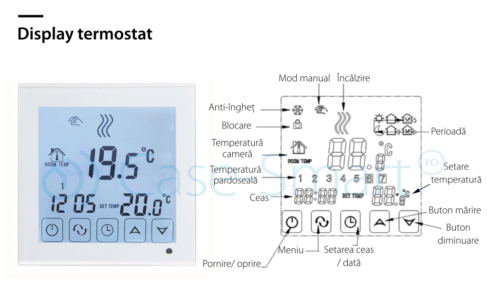 Termostato per caldaia a gas e riscaldamento a pavimento BeOK BOT-323W