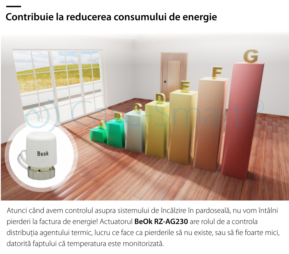Attuatore termico normalmente chiuso BeOk RZ-AG230-NC