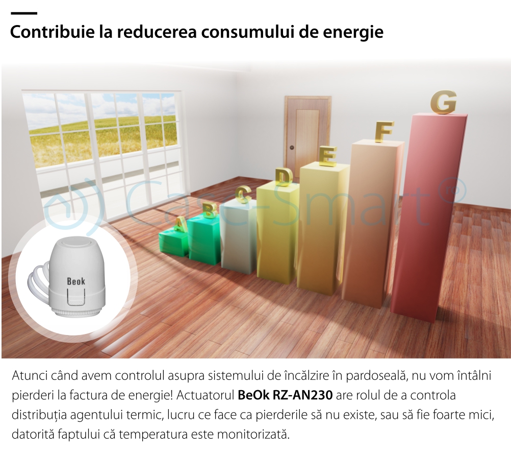 Attuatore termico normalmente aperto BeOk RZ-AN230-NO