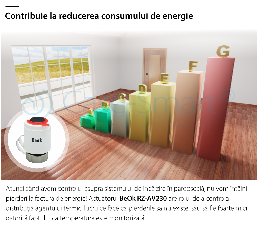 Attuatore termico normalmente chiuso BeOk RZ-AV230-NC