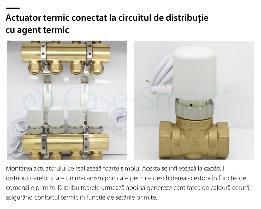 Attuatore termico normalmente chiuso BeOk RZ-AG230-NC