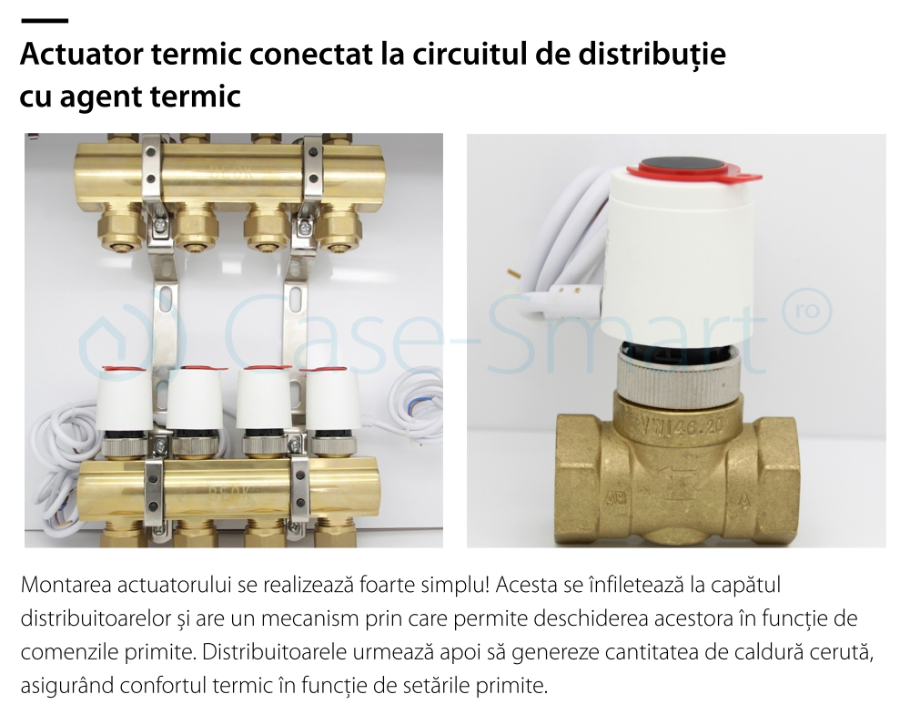 Attuatore termico normalmente chiuso BeOk RZ-AV230-NC