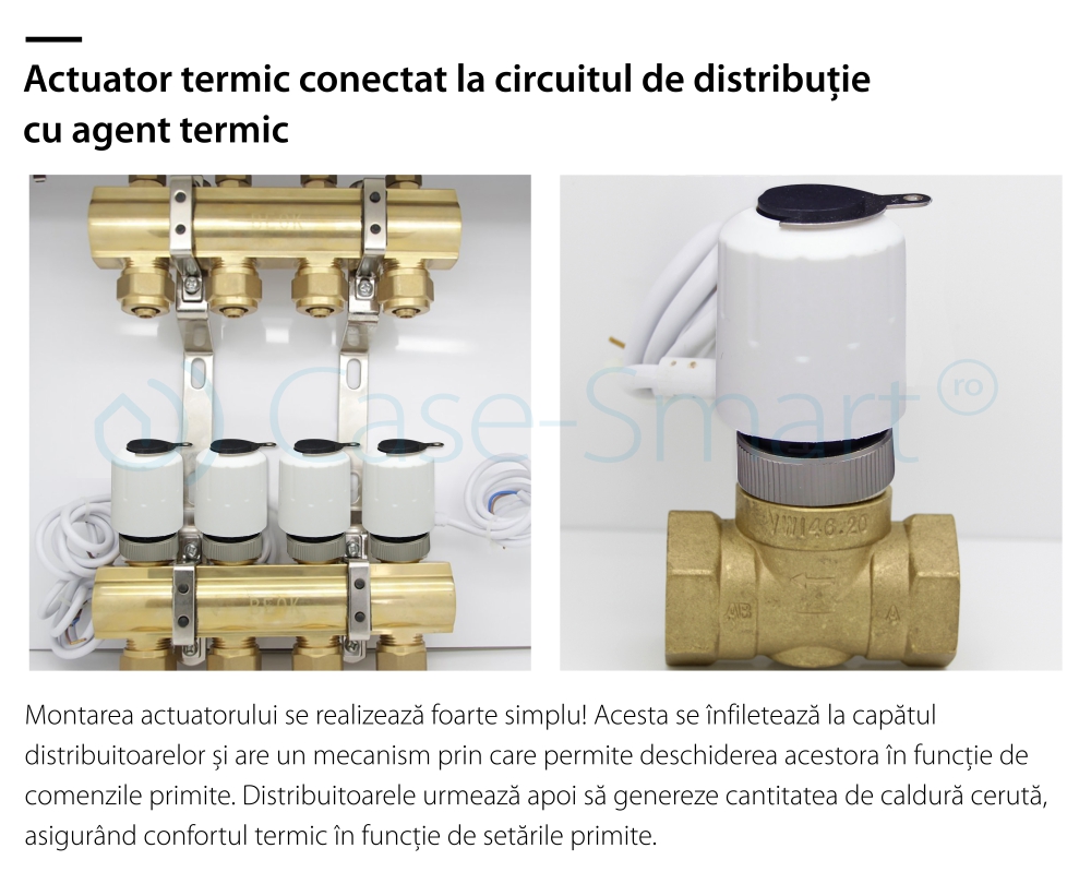 Attuatore termico normalmente chiuso BeOk RZ-AW230-NC