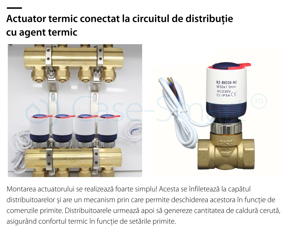 Attuatore termico normalmente chiuso BeOk RZ-BV230-NC