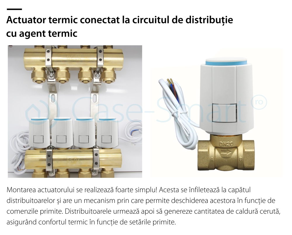 Attuatore termico normalmente chiuso BeOk RZ-DF230-NC