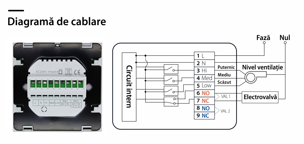 Termostato cablato per condizionatore d’aria BeOk TDS21-AC2, compatibile con sistemi HVAC