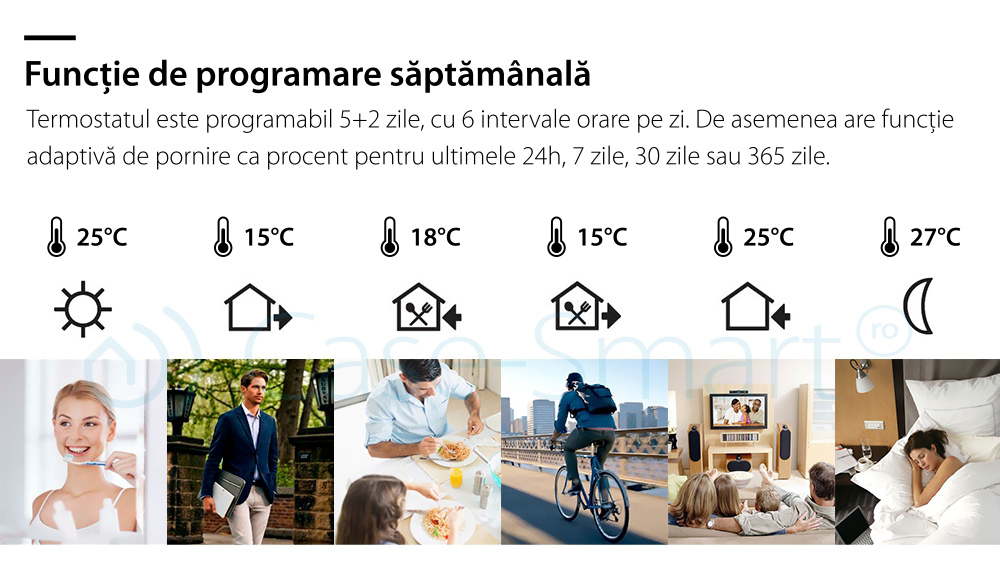 Termostato per il riscaldamento elettrico a pavimento BeOK TDS21-EP