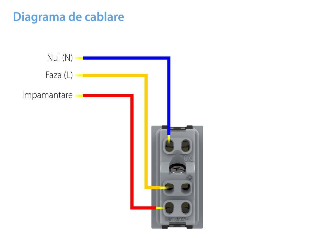 Modulo presa stretta LIVOLO