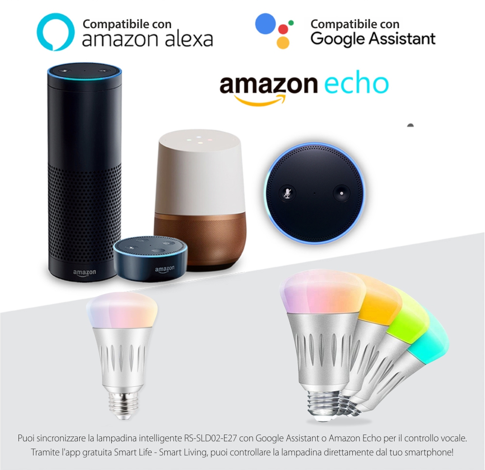 Lampadina intelligente LED RGB Wi-Fi rotonda Red Sun, controllo tramite app mobile – RS-SLD02-E27