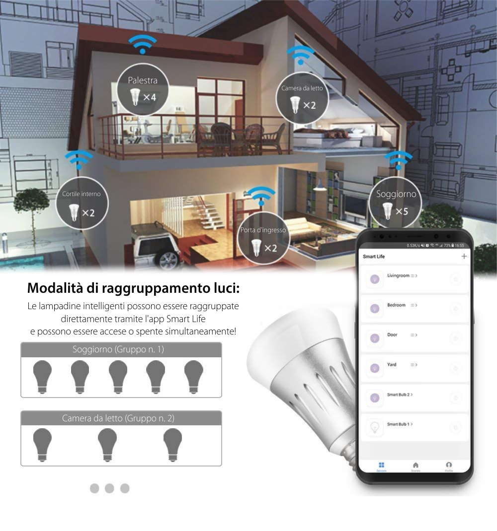 Lampadina intelligente LED RGB Wi-Fi rotonda Red Sun, controllo tramite app mobile – RS-SLD02-E27