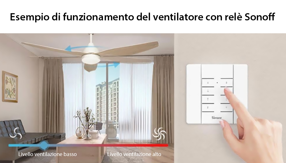 Telecomando RF Sonoff RM433 con Funzione di Sincronizzazione Wi-Fi, Regolazione Intensità Luminosa, Regolazione Velocità Ventilatore