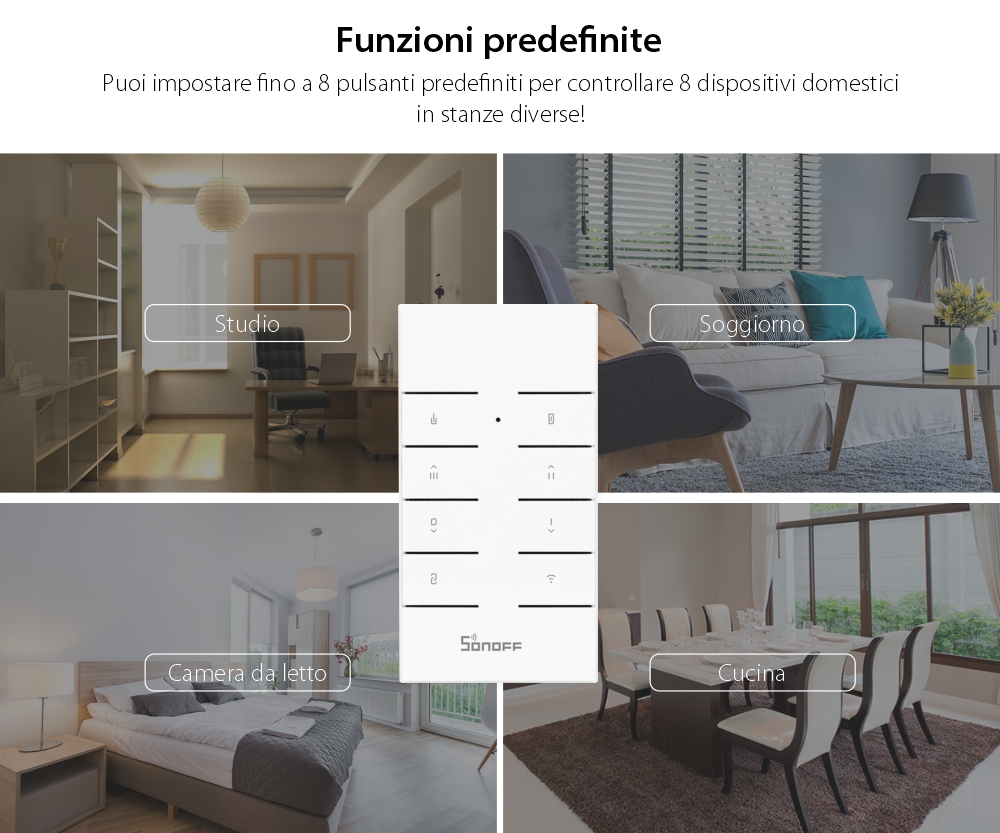 Telecomando RF Sonoff RM433 con Funzione di Sincronizzazione Wi-Fi, Regolazione Intensità Luminosa, Regolazione Velocità Ventilatore