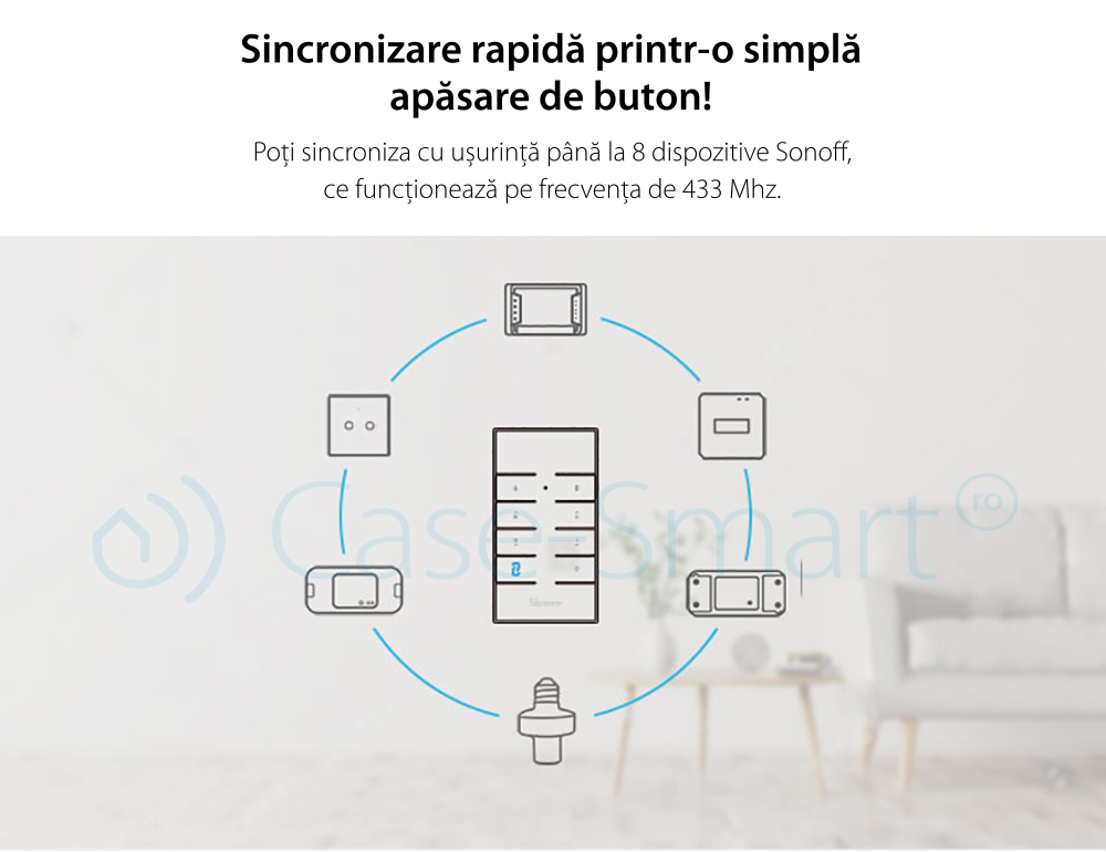 Telecomando RF Sonoff RM433 con Funzione di Sincronizzazione Wi-Fi, Regolazione Intensità Luminosa, Regolazione Velocità Ventilatore