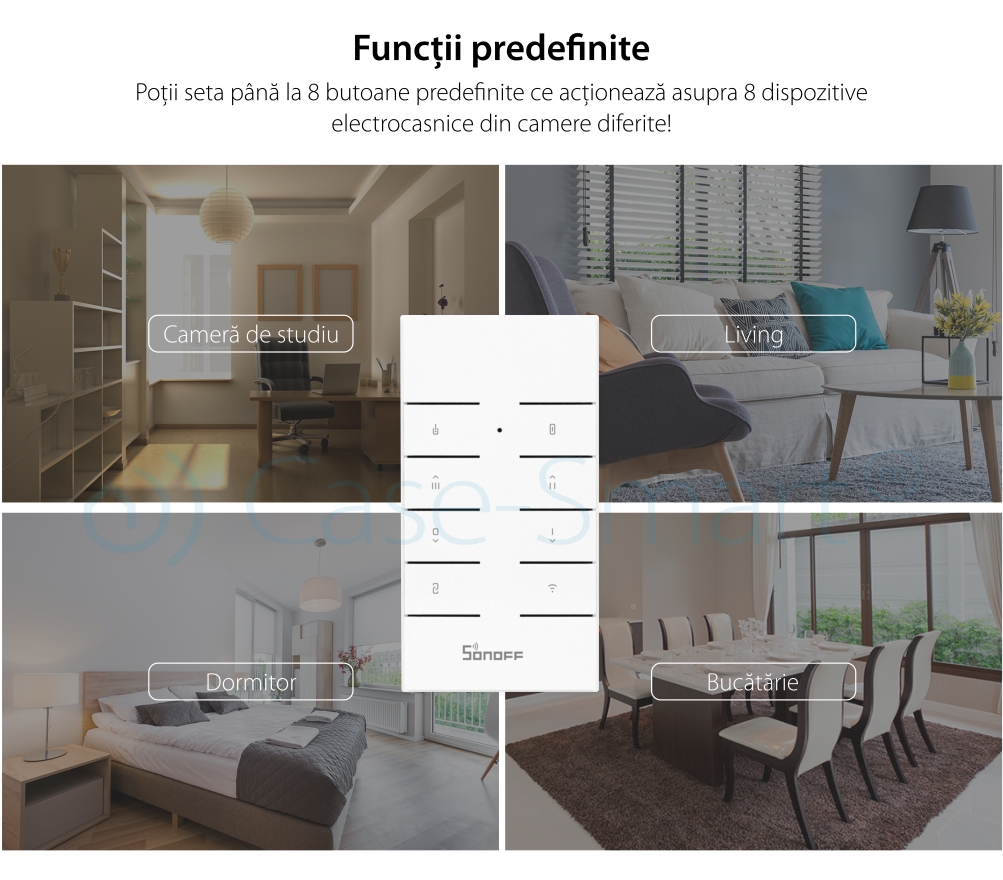 Pacchetto Supporto da Parete + Telecomando RF Sonoff RM433 con Funzione Sincronizzazione Wi-Fi, Regolazione Intensità Luci, Regolazione Velocità Ventilatore