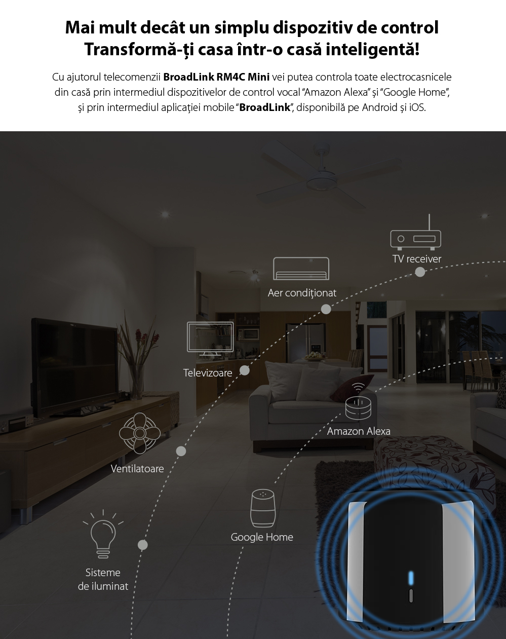 Telecomando intelligente BroadLink RM4C Mini, IR, Wi-Fi, compatibile con Amazon Alexa e Google Home