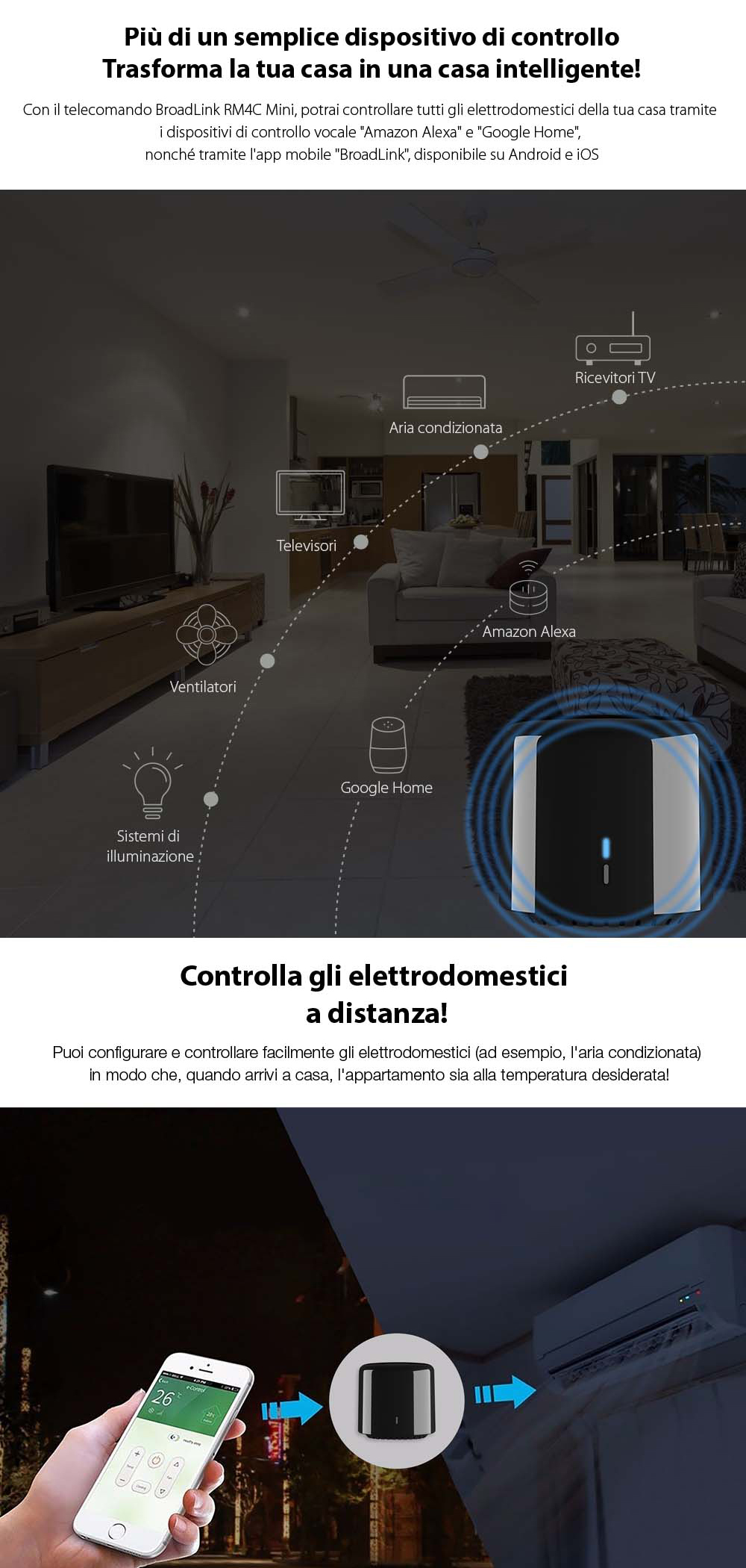 Telecomando intelligente BroadLink RM4C Mini, IR, Wi-Fi, compatibile con Amazon Alexa e Google Home