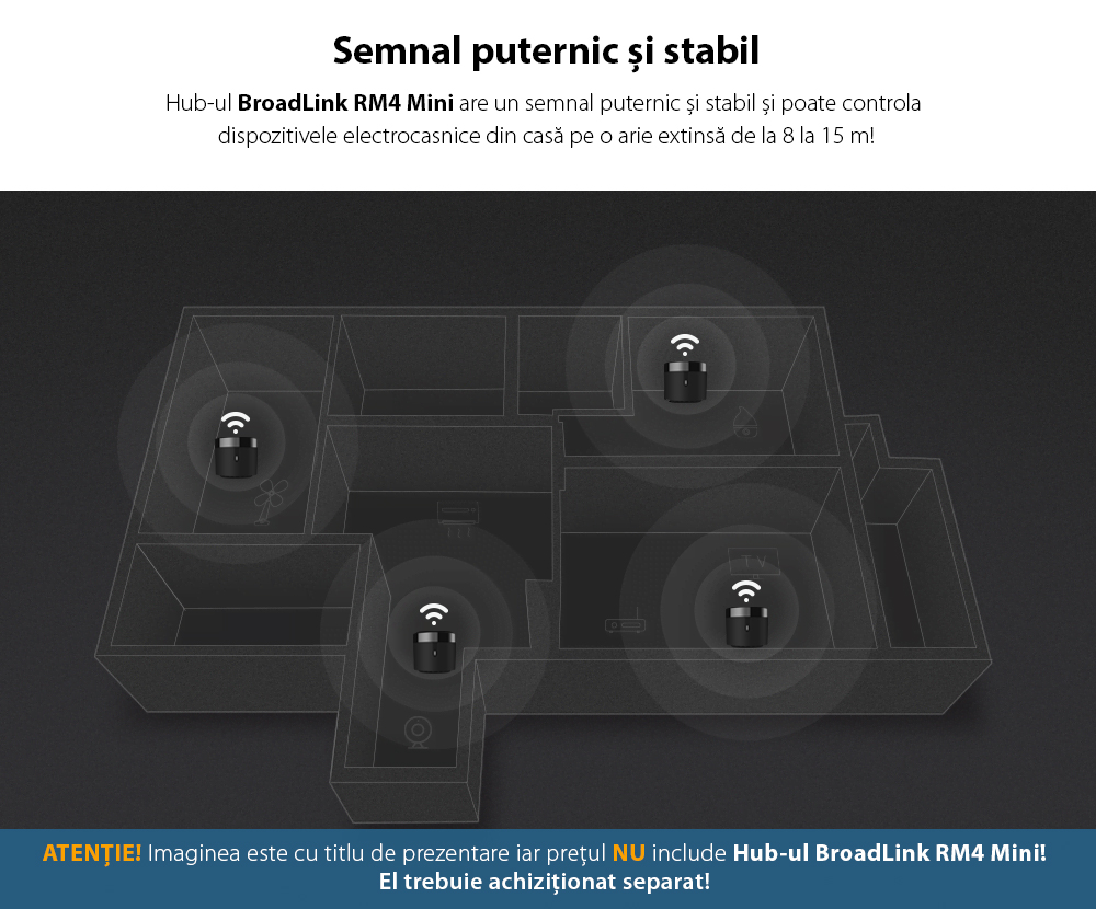 Sensore di temperatura e umidità BroadLink HTS2 per il Hub RM4 Mini / RM4 Pro