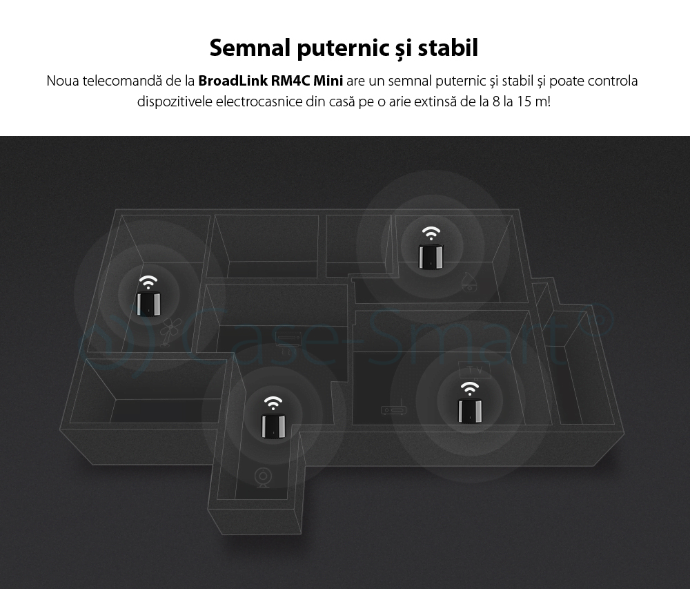 Telecomando intelligente BroadLink RM4C Mini, IR, Wi-Fi, compatibile con Amazon Alexa e Google Home