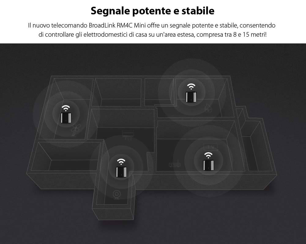 Telecomando intelligente BroadLink RM4C Mini, IR, Wi-Fi, compatibile con Amazon Alexa e Google Home