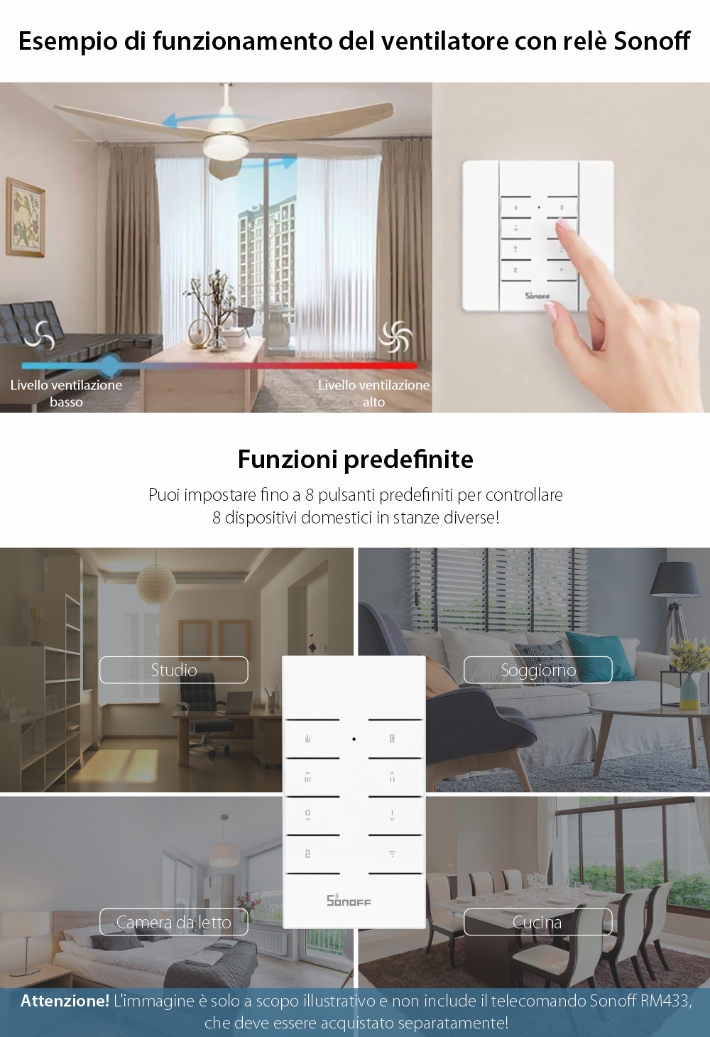 Supporto da parete per telecomando Sonoff RM433