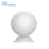 Sensore di movimento Wireless Homeflow S-2002, Notifiche, Creazione di scene di funzionamento