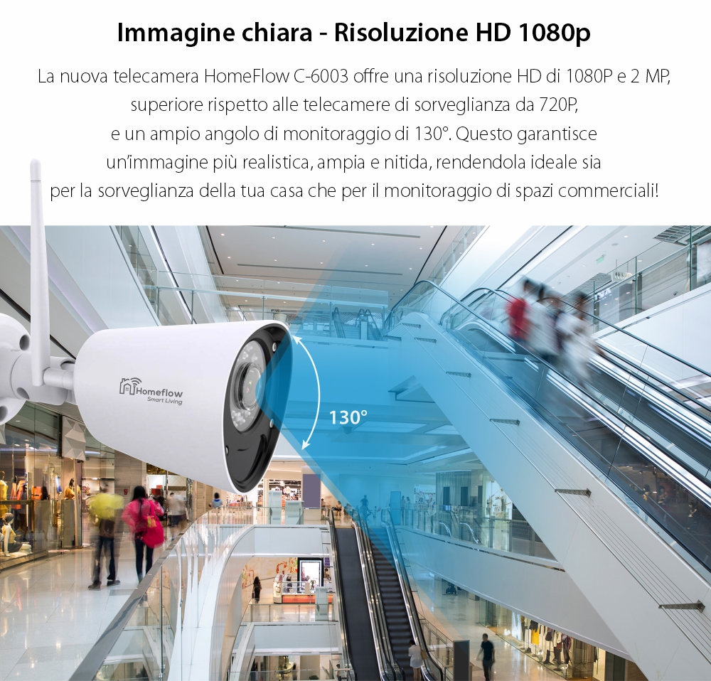Telecamera di sorveglianza wireless Homeflow C-6003, per esterni, rilevamento del movimento, visione notturna, controllo tramite smartphone