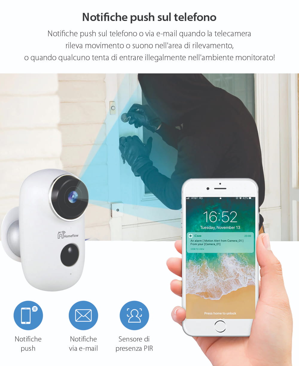 Telecamera di sorveglianza intelligente Wireless Homeflow C-6002, Comunicazione bidirezionale, Rilevamento movimento