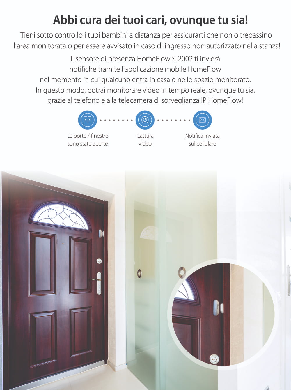 Sensore di contatto per porte e finestre Wireless Homeflow S-2001, Compatibile con Google Assistant e Amazon Alexa