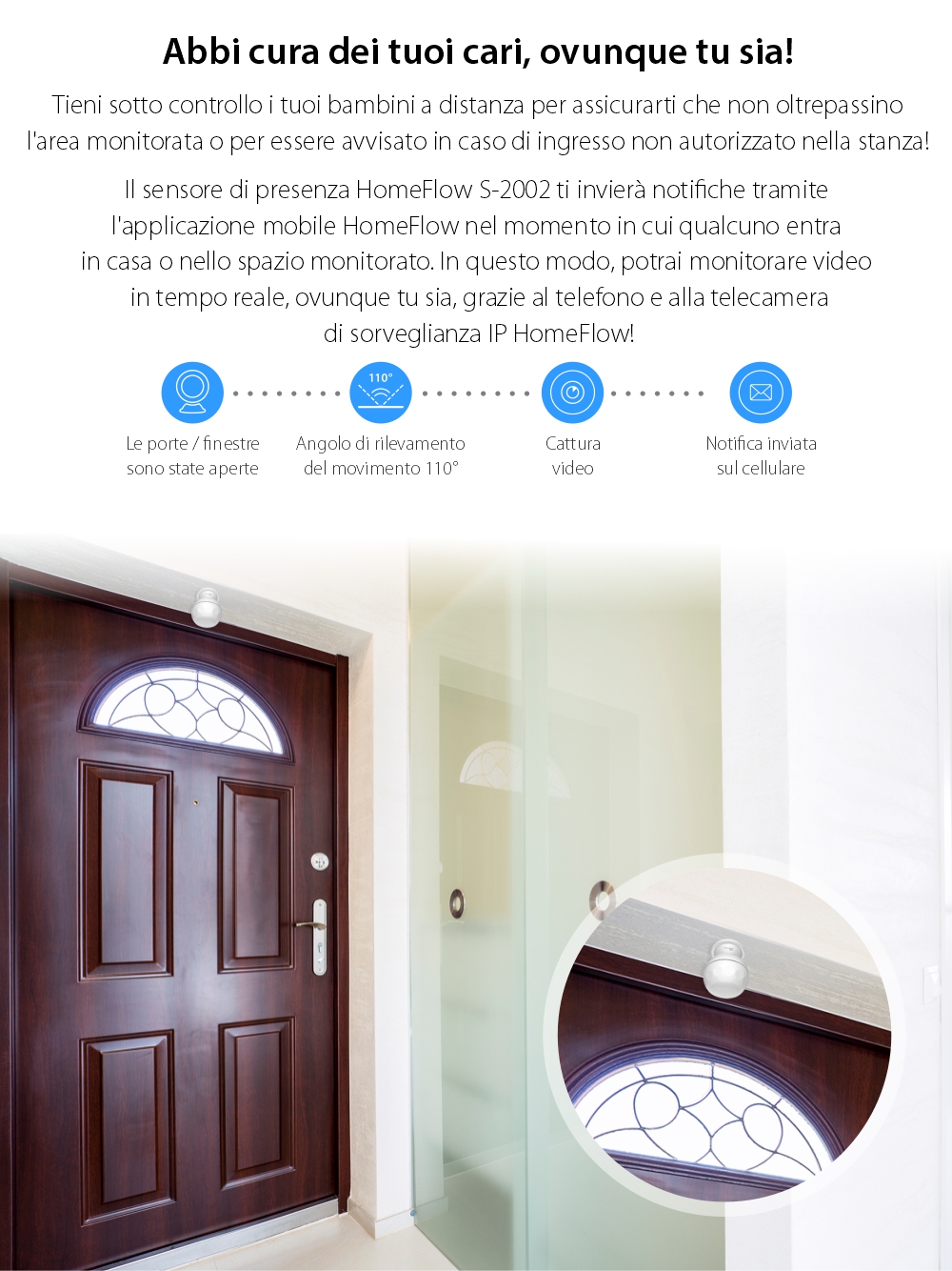 Sensore di movimento Wireless Homeflow S-2002, Notifiche, Creazione di scene di funzionamento