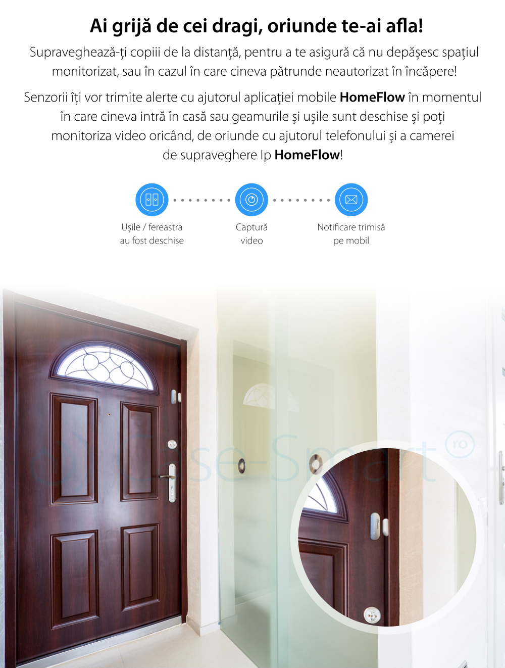 Sensore di contatto per porte e finestre Wireless Homeflow S-2001, Compatibile con Google Assistant e Amazon Alexa