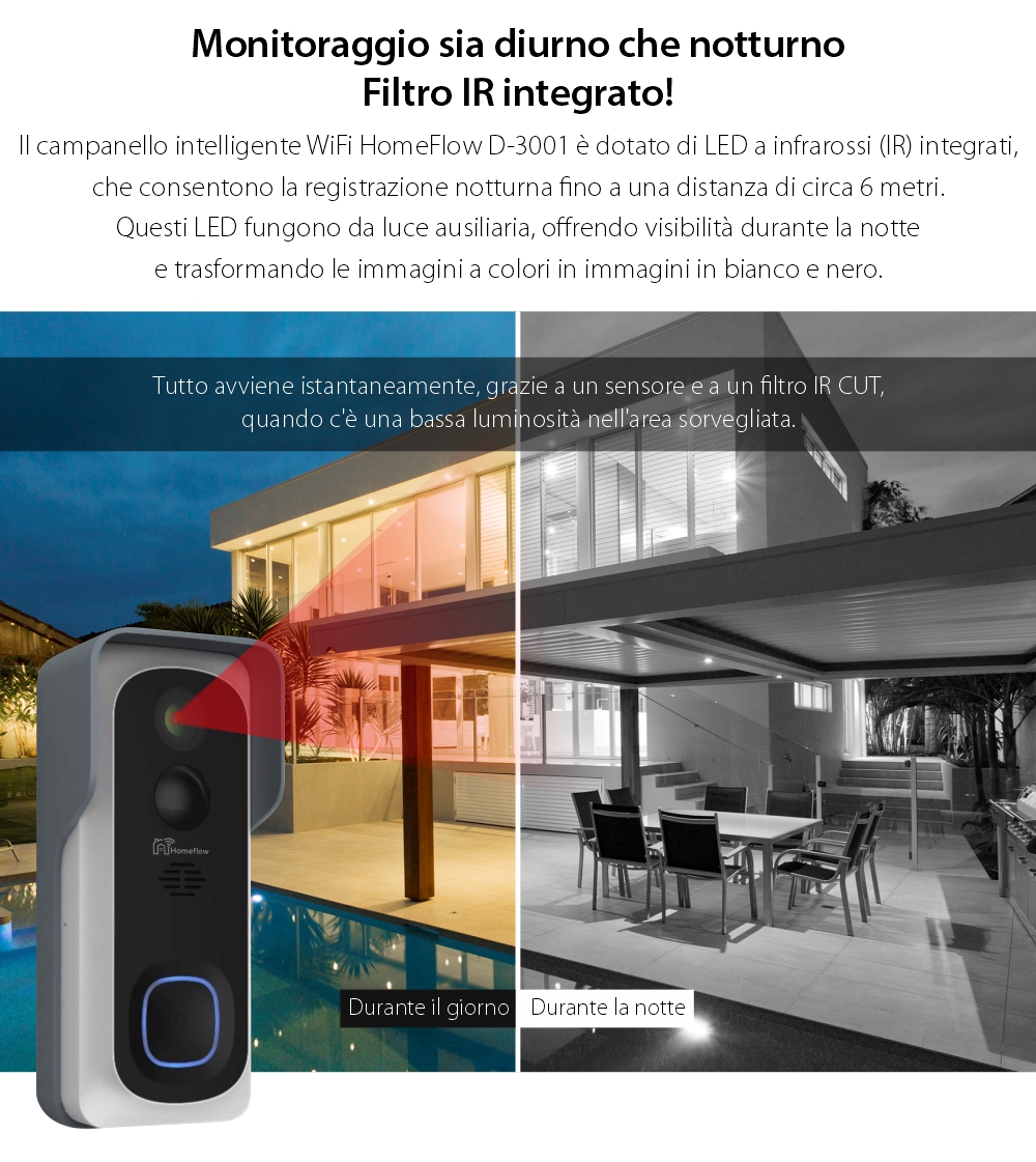 Campanello intelligente wireless con monitoraggio video Homeflow D-3001, Comunicazione bidirezionale, Rilevamento del movimento, Notifiche, Modulo campanello interno incluso
