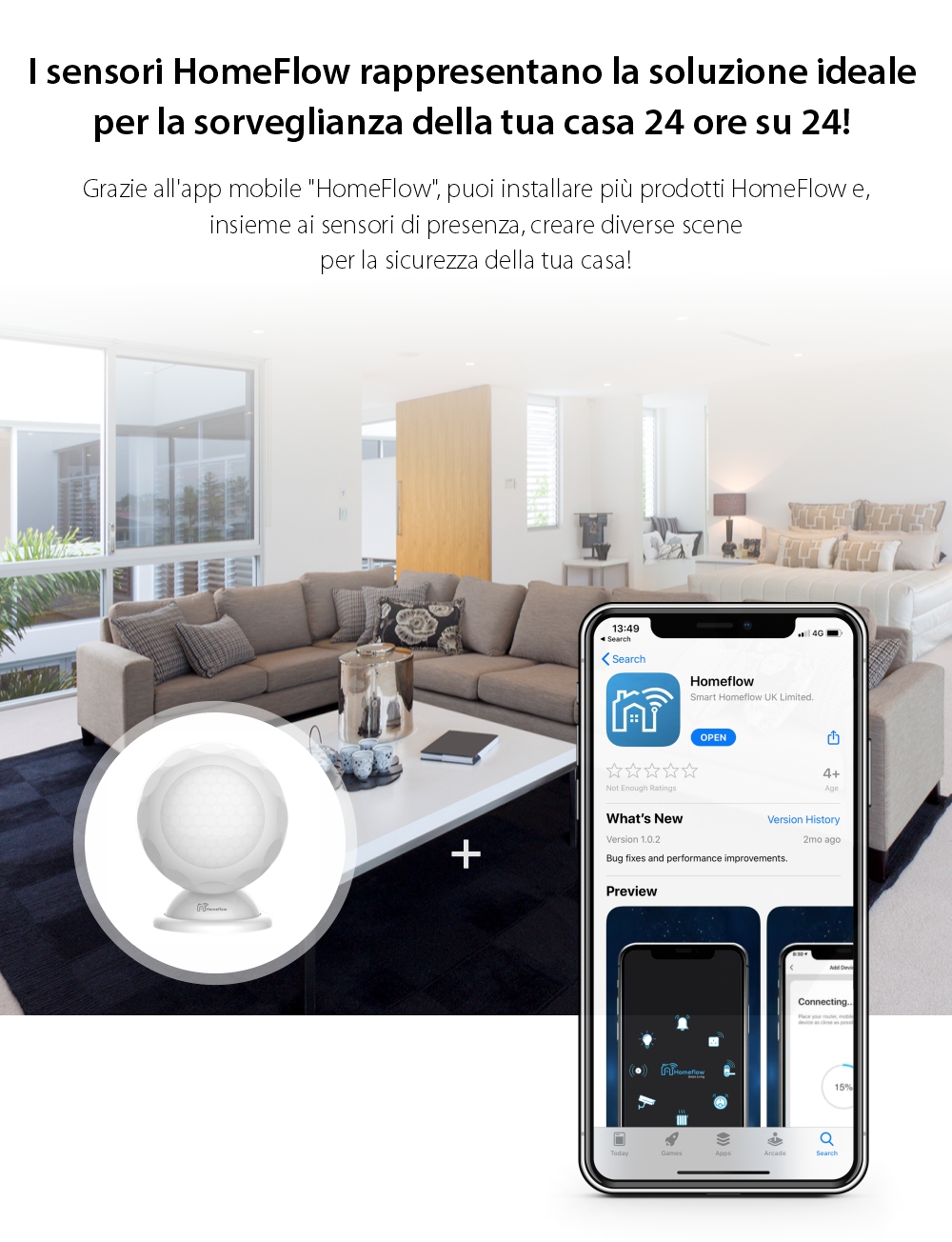 Sensore di movimento Wireless Homeflow S-2002, Notifiche, Creazione di scene di funzionamento