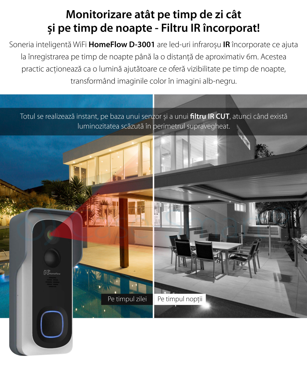 Campanello intelligente wireless con monitoraggio video Homeflow D-3001, Comunicazione bidirezionale, Rilevamento del movimento, Notifiche, Modulo campanello interno incluso