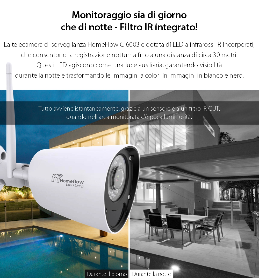 Telecamera di sorveglianza wireless Homeflow C-6003, per esterni, rilevamento del movimento, visione notturna, controllo tramite smartphone