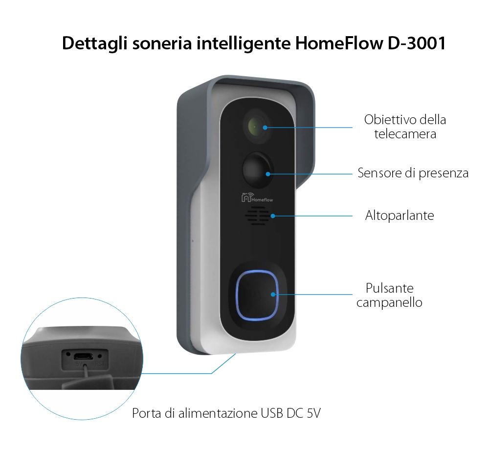 Campanello intelligente wireless con monitoraggio video Homeflow D-3001, Comunicazione bidirezionale, Rilevamento del movimento, Notifiche, Modulo campanello interno incluso