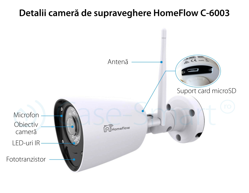 Telecamera di sorveglianza wireless Homeflow C-6003, per esterni, rilevamento del movimento, visione notturna, controllo tramite smartphone