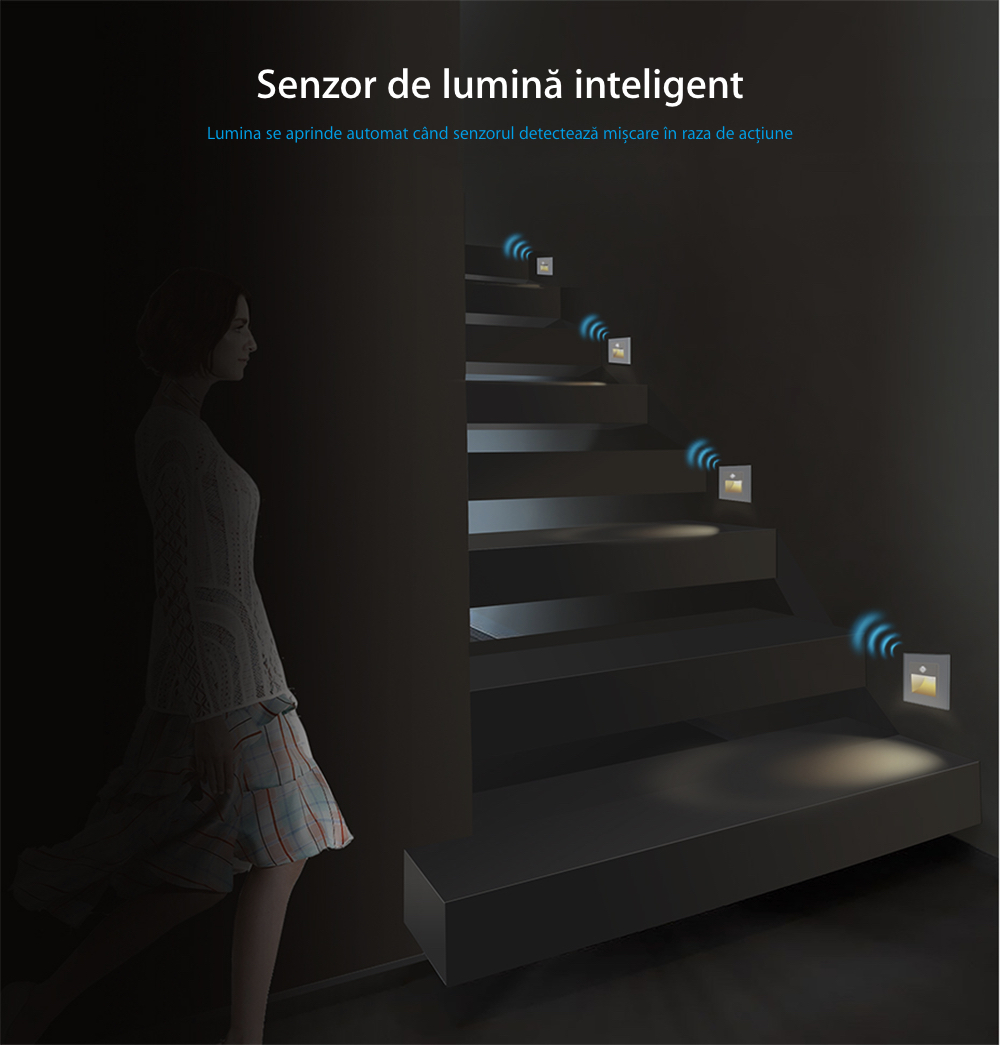 Modulo Lampada da notte LED Livolo con cornice in vetro, sensore di movimento incorporato