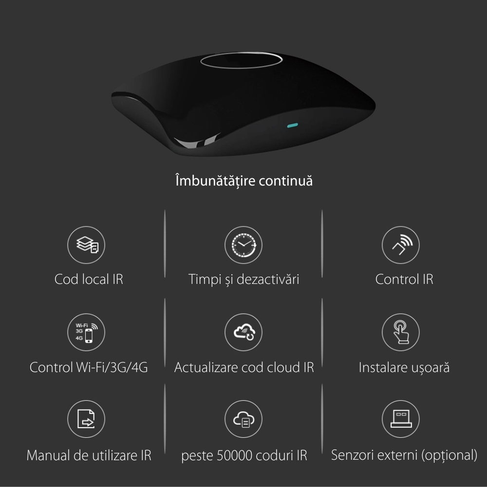 Telecomando universale HUB Wi-Fi BroadLink RM4 Pro, compatibile con Google Home, Alexa e IFTTT