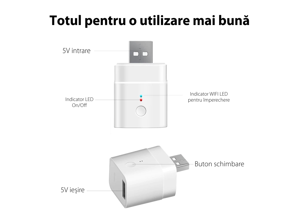Adattatore USB intelligente Sonoff, Micro, 5V, Wireless, Compatibile con Google Home, Alexa e eWeLink
