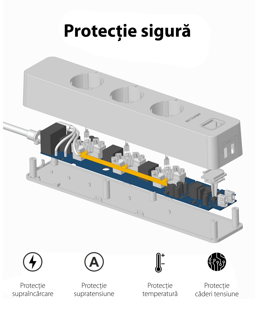 Multipresa intelligente Blitzwolf BW-SHP9, 3 prese e 2 porte USB, 3300W, 15A, Controllo tramite smartphone