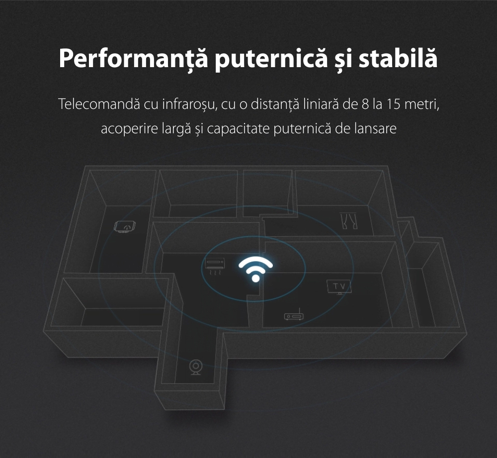 Telecomando universale HUB Wi-Fi BroadLink RM4 Pro, compatibile con Google Home, Alexa e IFTTT