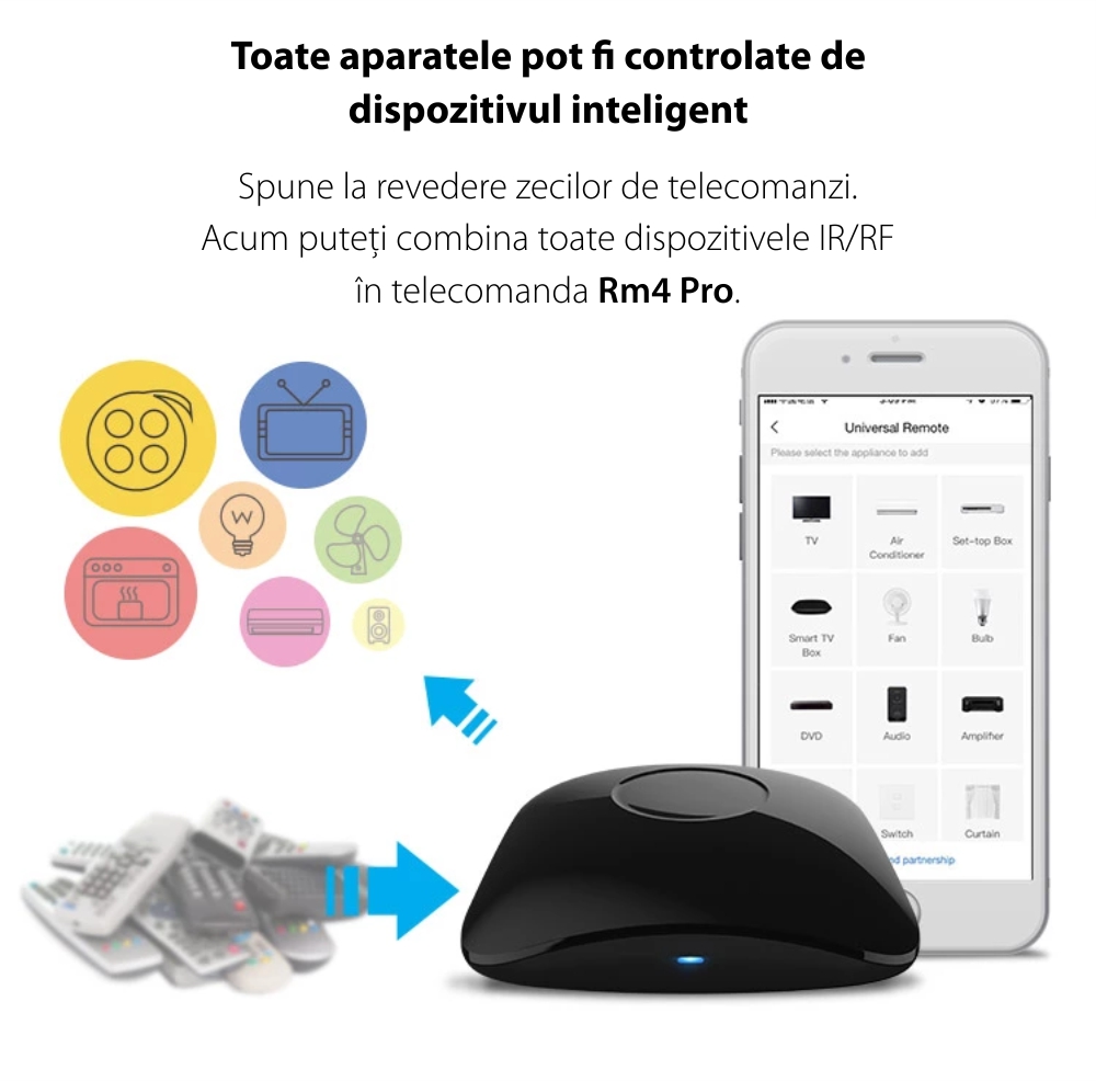 Telecomando universale HUB Wi-Fi BroadLink RM4 Pro, compatibile con Google Home, Alexa e IFTTT