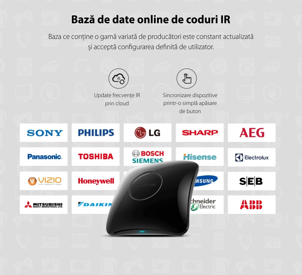 Telecomando universale HUB Wi-Fi BroadLink RM4 Pro, compatibile con Google Home, Alexa e IFTTT